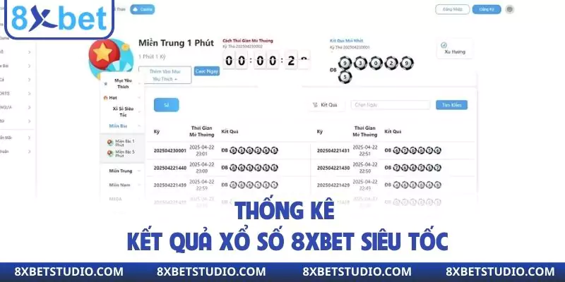 Thống kê kết quả xổ số 8xbet siêu tốc